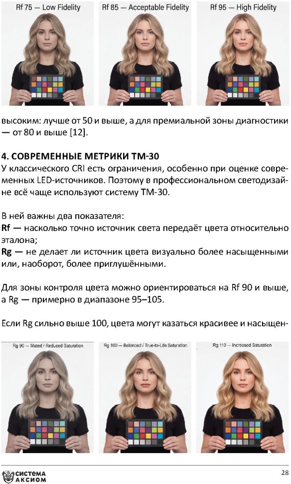 Книга "Система Аксиом. Управление цветом"