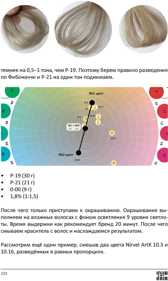 Книга "Система Аксиом. Управление цветом"