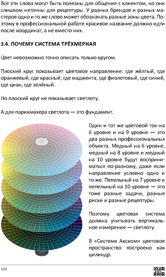 Книга "Система Аксиом. Управление цветом"