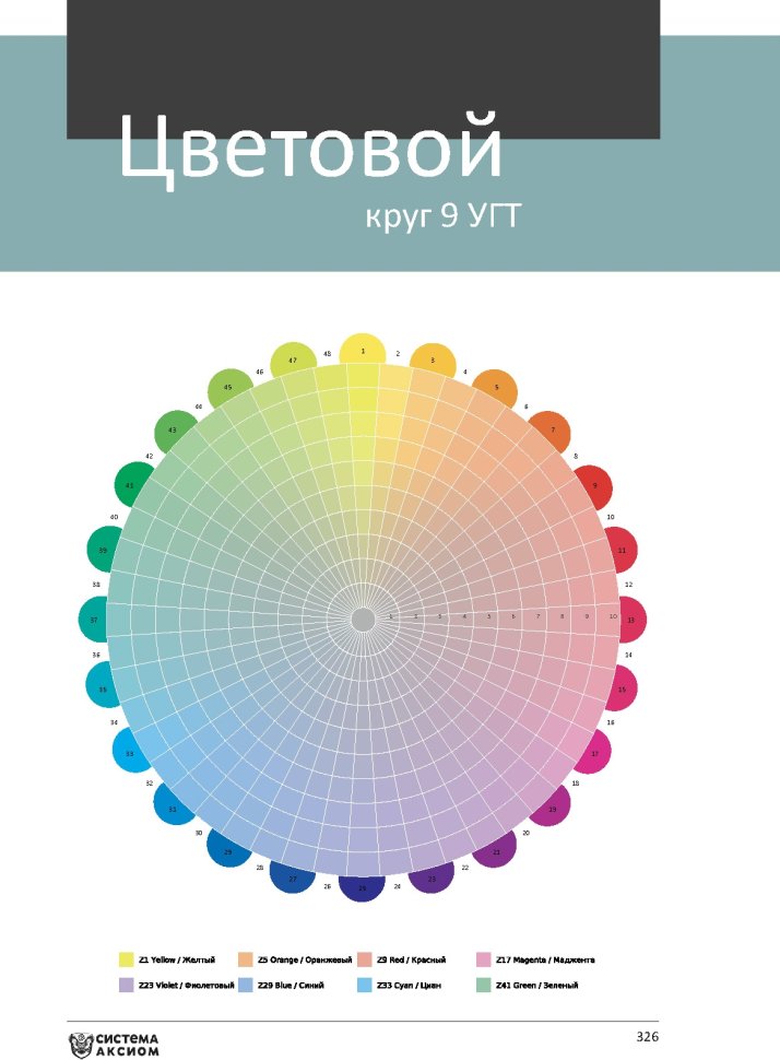 Книга "Система Аксиом. Управление цветом"